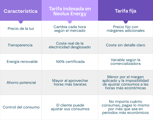 grafica-1.png