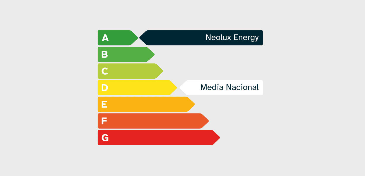 calificacion-energetica-cnmc2.png