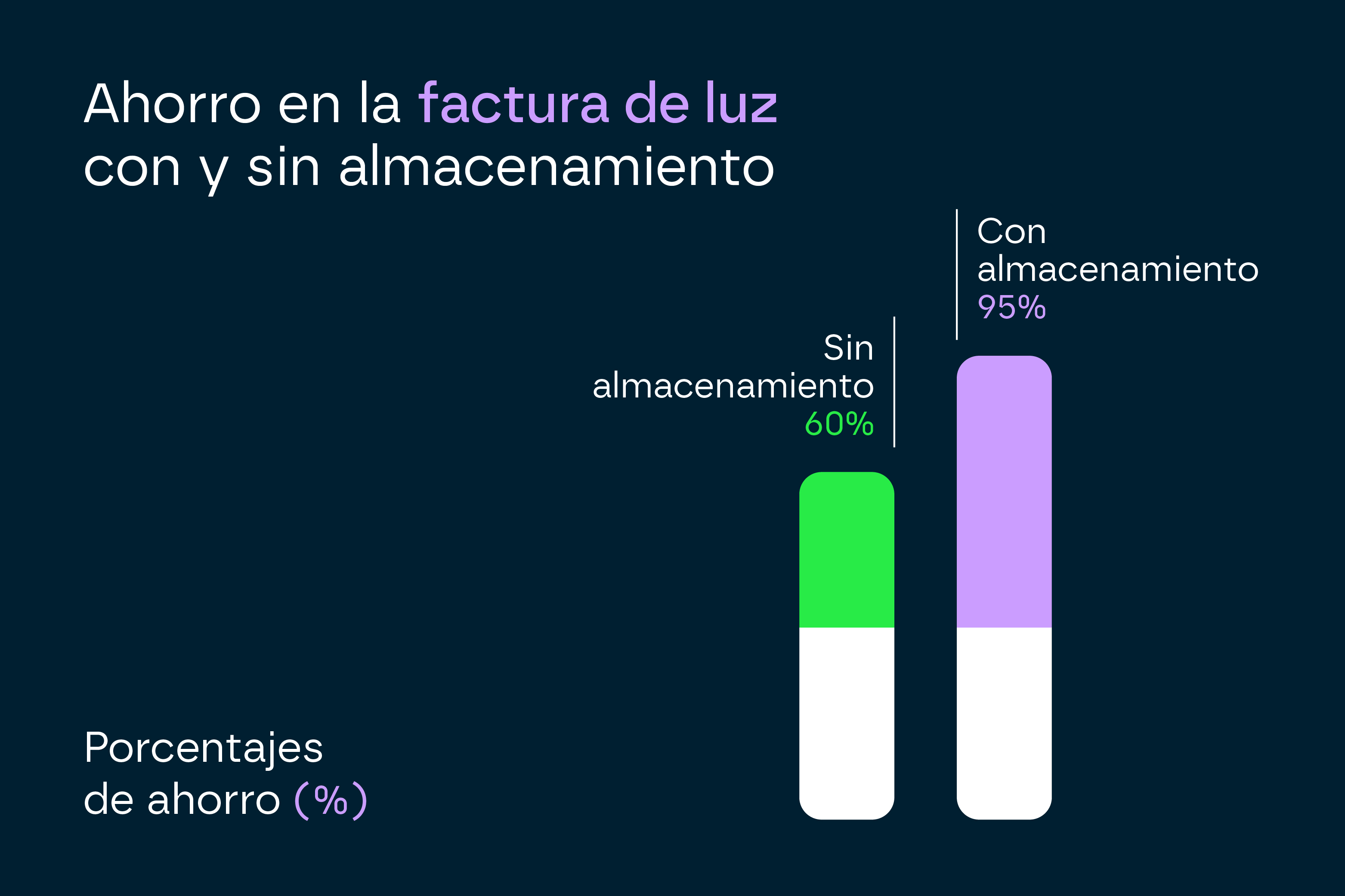 grafica-2.png