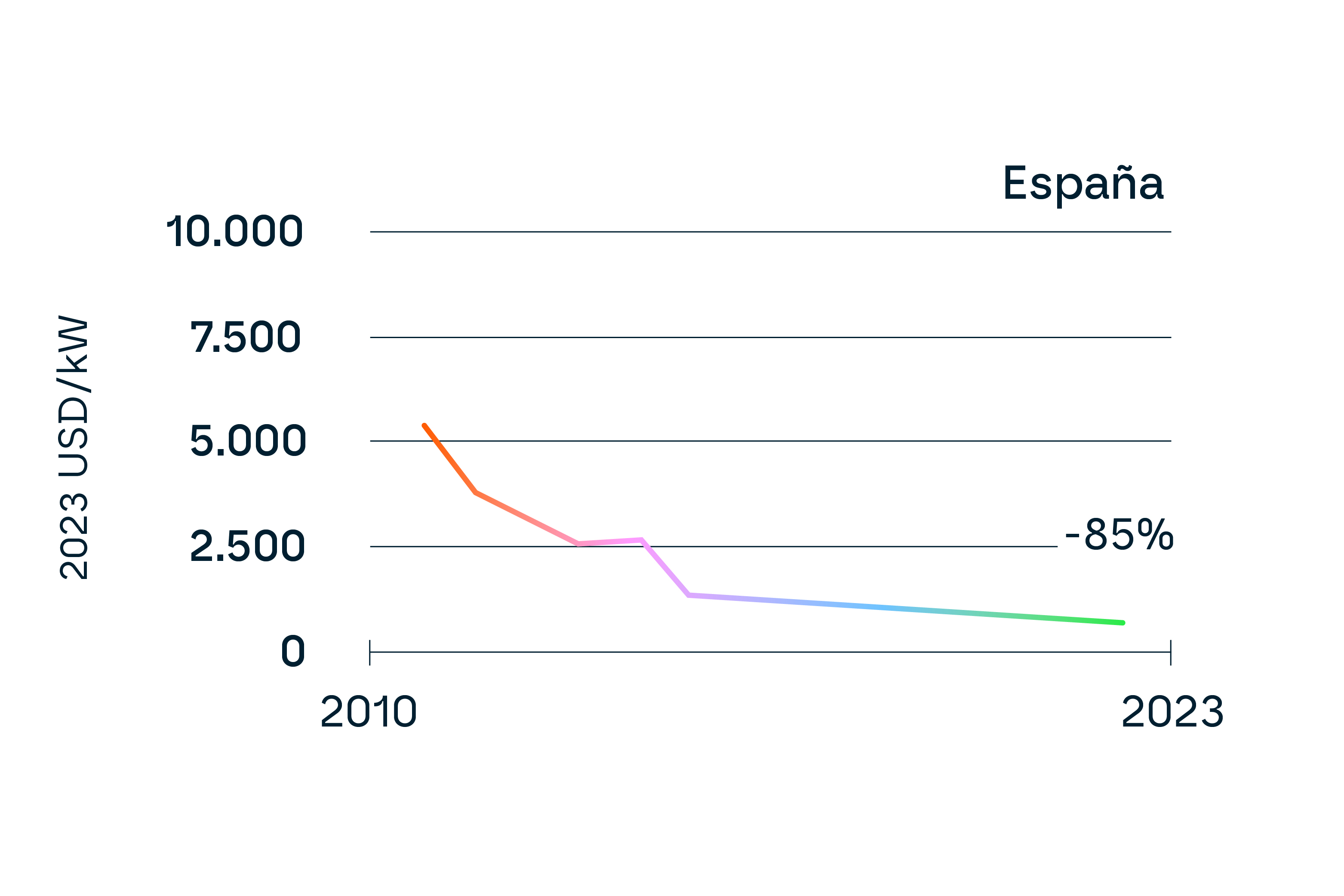 grafica-1.png